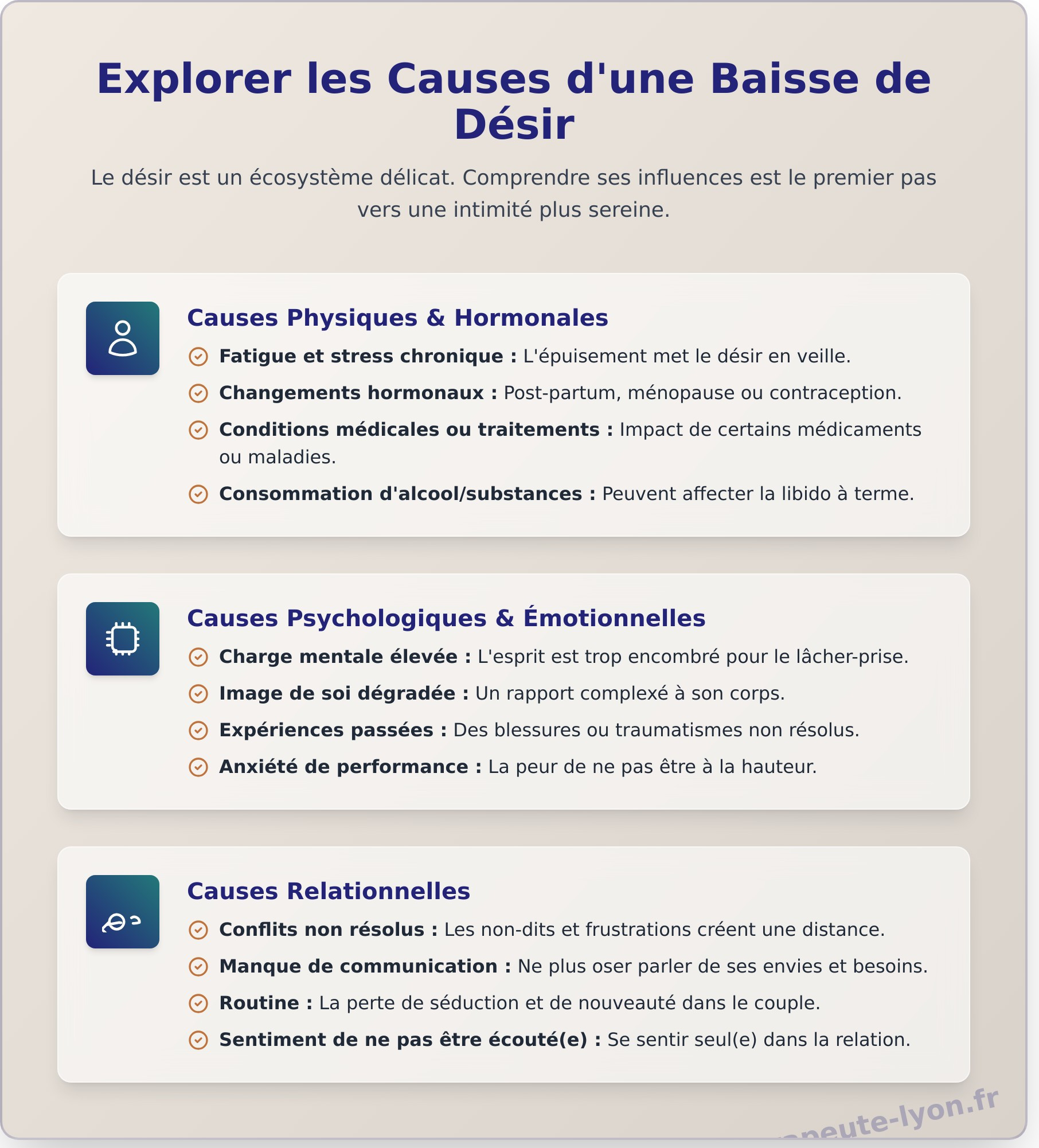 « Je n&rsquo;ai plus envie de faire l&rsquo;amour » : Comprendre et retrouver le chemin du désir - Infographic