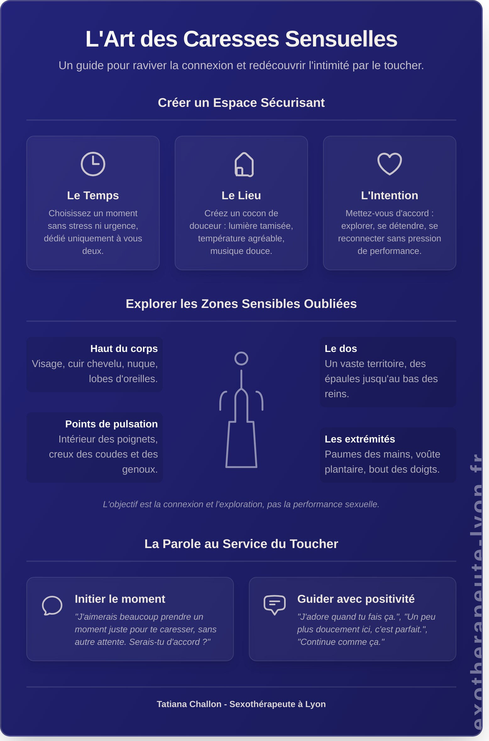 Les Caresses Sensuelles : Redécouvrir le Langage du Toucher dans le Couple - Infographic