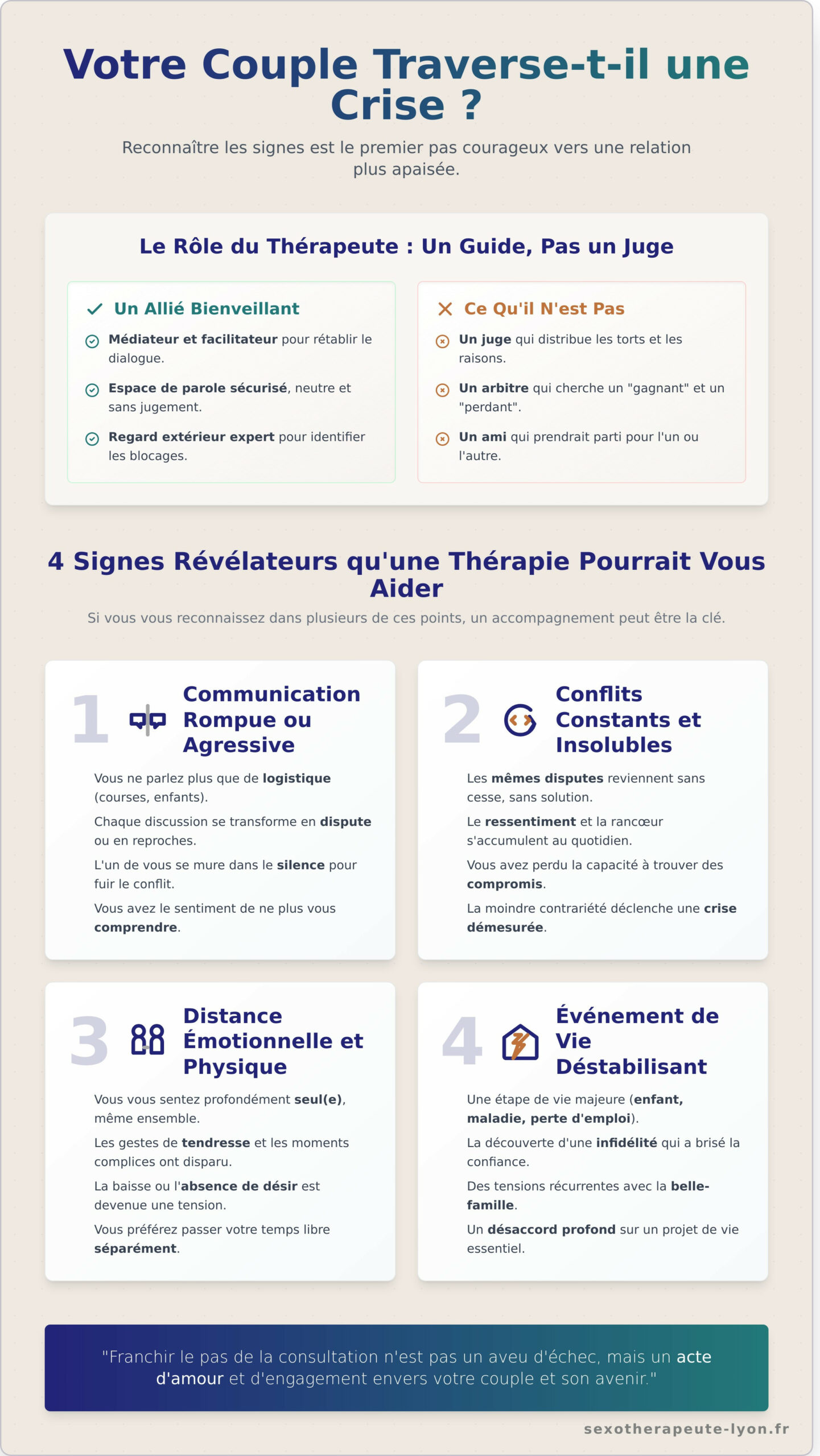 Psychologue de couple : Quand et pourquoi consulter pour retrouver l&rsquo;harmonie ? - Infographic