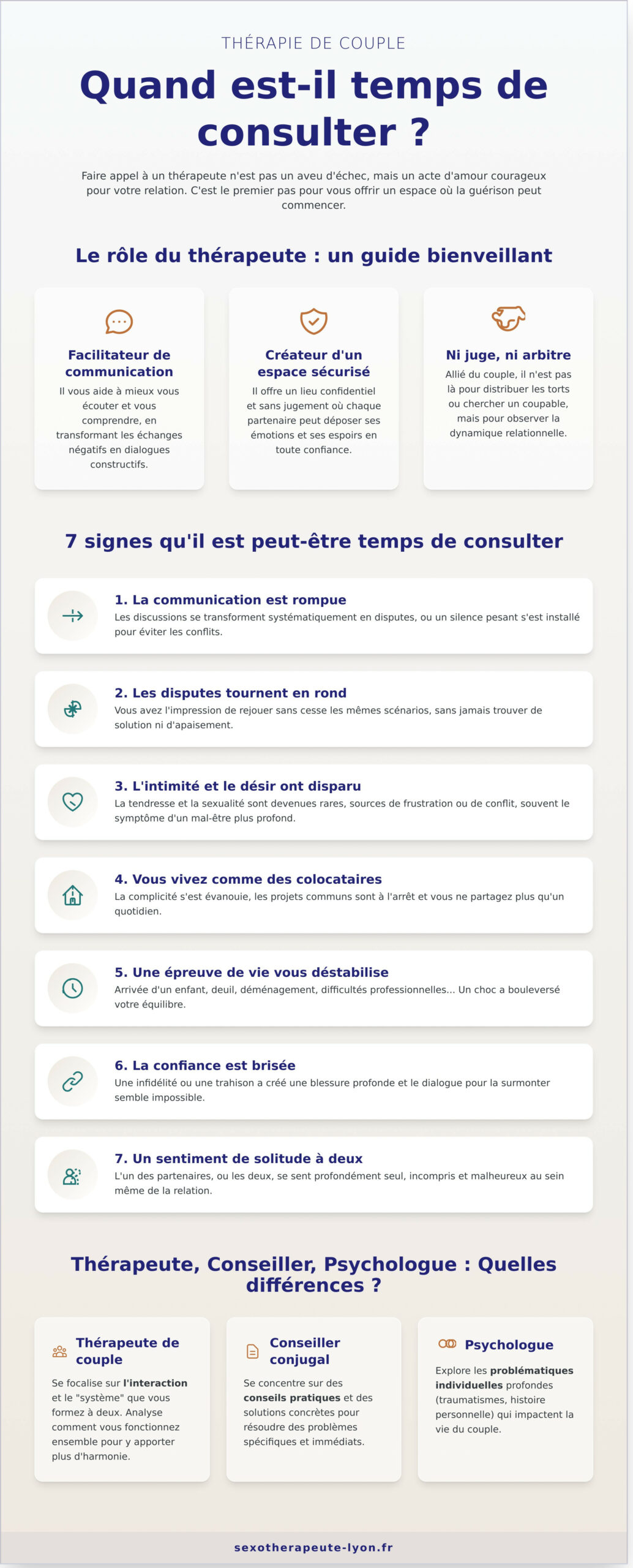Thérapeute de Couple : Le Guide pour (Re)construire Votre Relation - Infographic