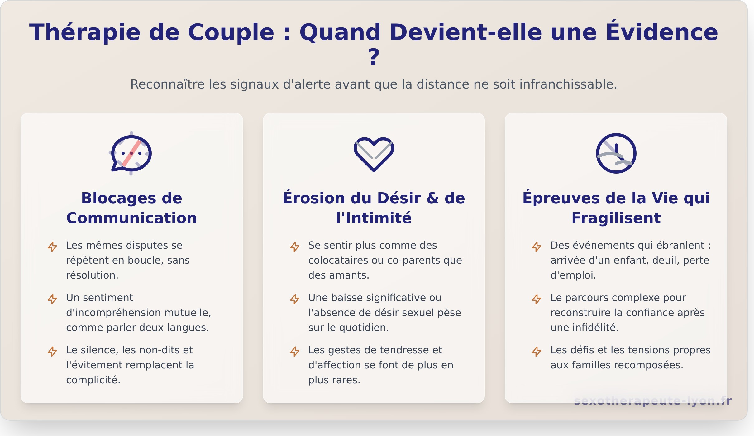 Thérapie de couple à Lyon : Retrouvez la connexion dans un espace bienveillant - Infographic