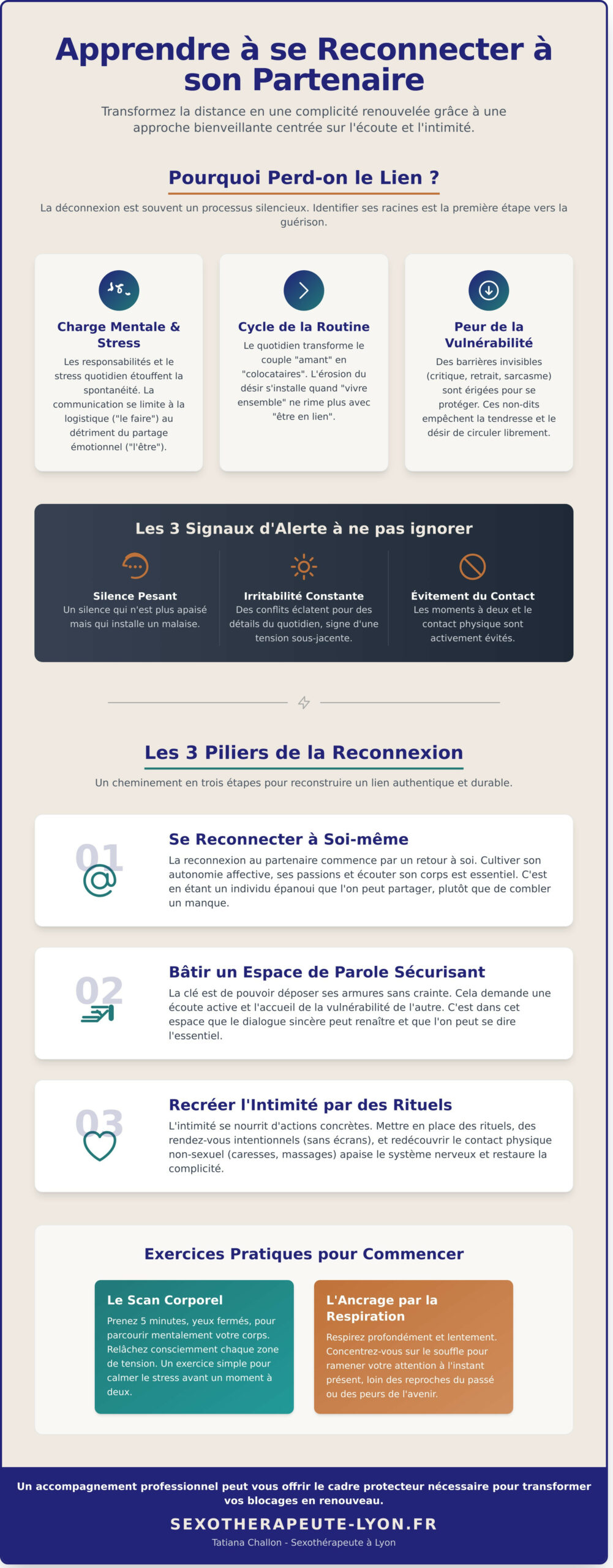 Apprendre à se reconnecter à son partenaire : Guide pour retrouver l&rsquo;intimité et la complicité - Infographic
