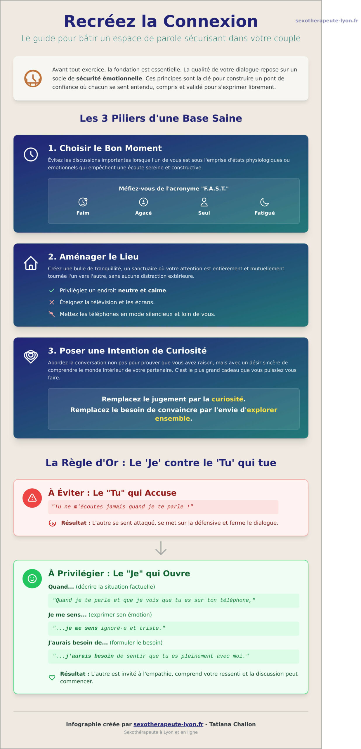 Exercices de communication pour couple : Retrouver l&rsquo;harmonie et l&rsquo;intimité - Infographic