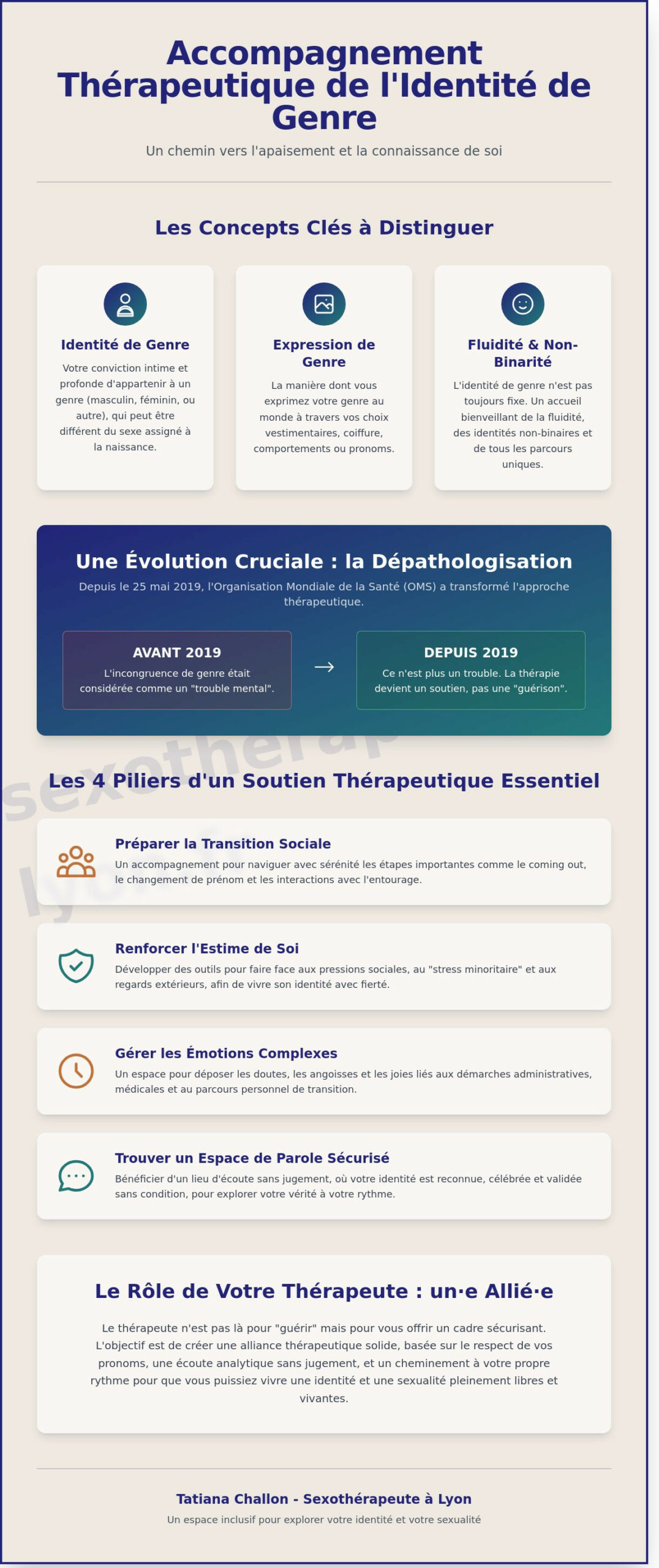 Identité de genre et accompagnement thérapeutique à Lyon : Un espace de parole bienveillant - Infographic