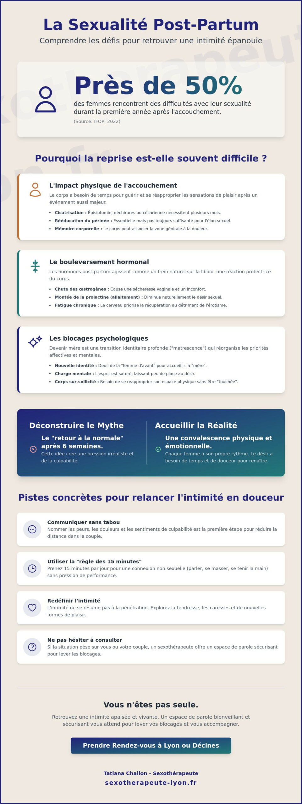 Sexualité post-partum difficile : Comprendre et retrouver son intimité à Lyon - Infographic