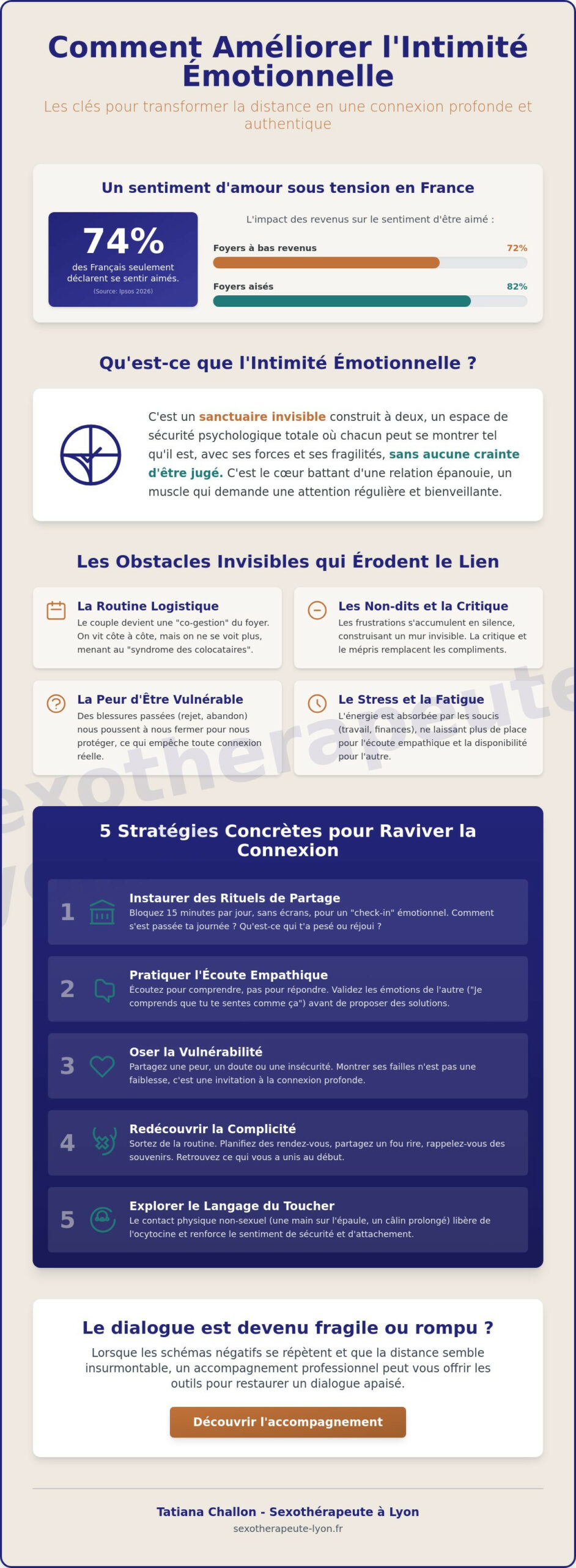 Comment améliorer l&rsquo;intimité émotionnelle : Guide pour retrouver la complicité - Infographic