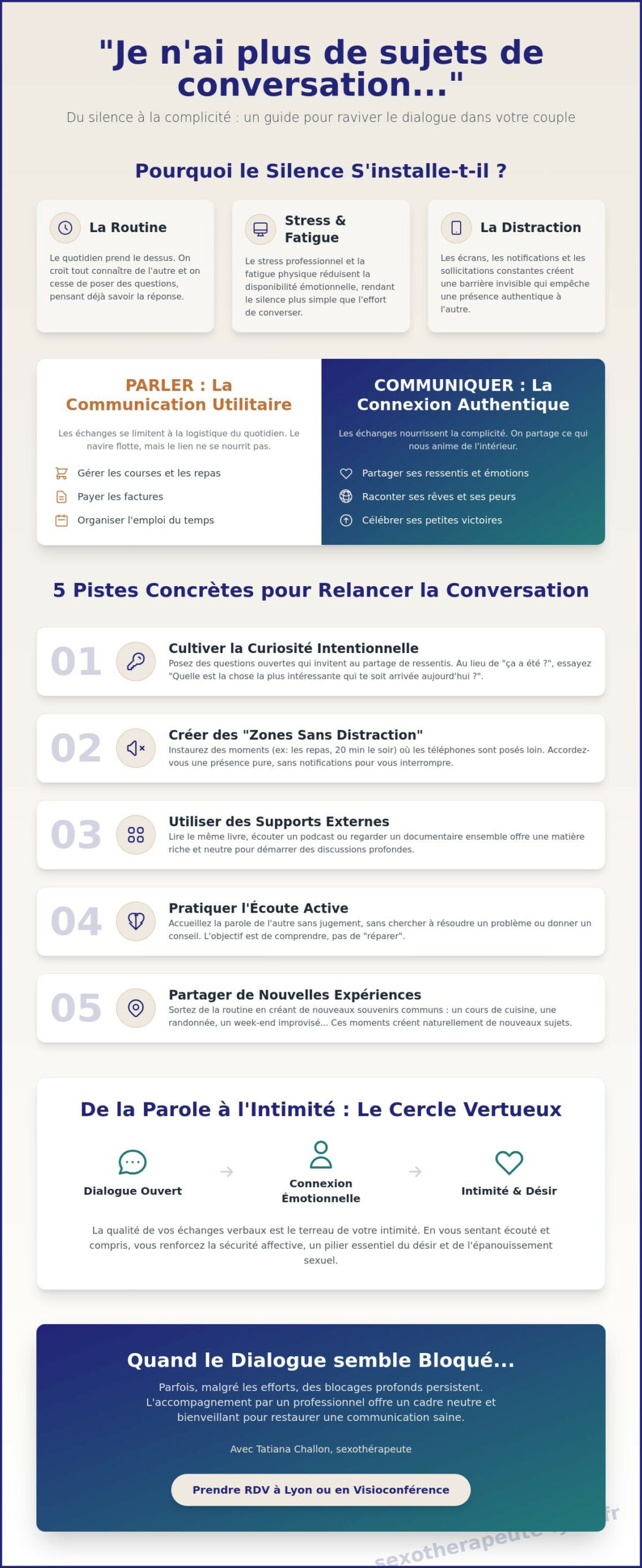 Plus de sujets de conversation avec mon conjoint : comment retrouver la complicité ? - Infographic