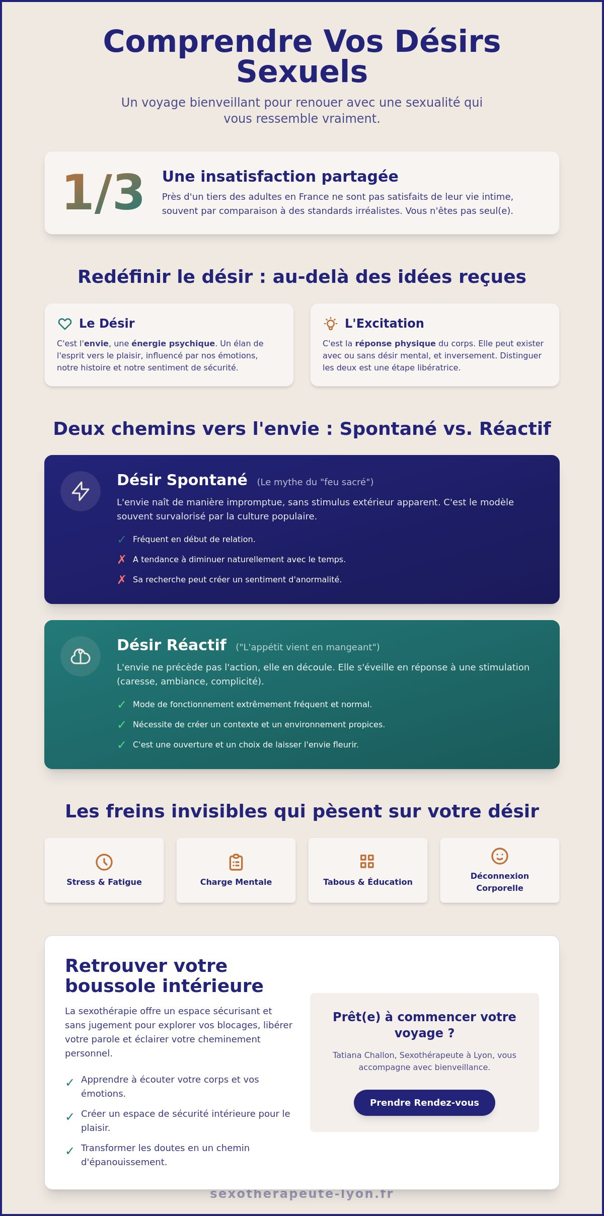 Comprendre mes désirs sexuels : un chemin vers l&rsquo;épanouissement et la connaissance de soi - Infographic